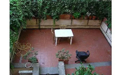 Family House Hotell *